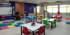 Escola Americana sala de aula infantil 300x152