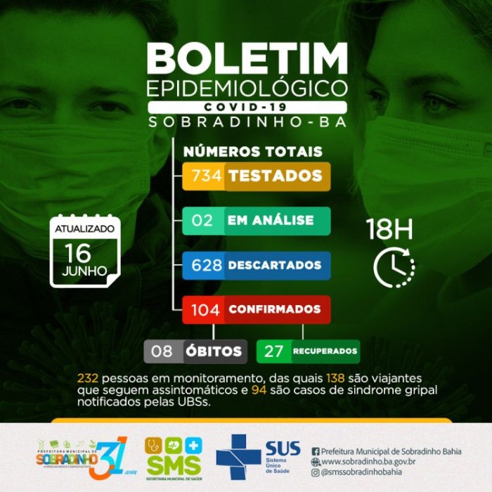 boletim sob 16 06