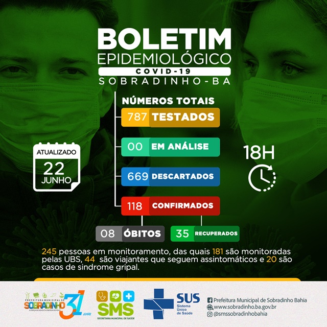 boletim sob 22 6