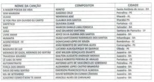 Festival Edésio Santos da Canção 2026 já tem as 20 classificadas para 1ª fase eliminatória 